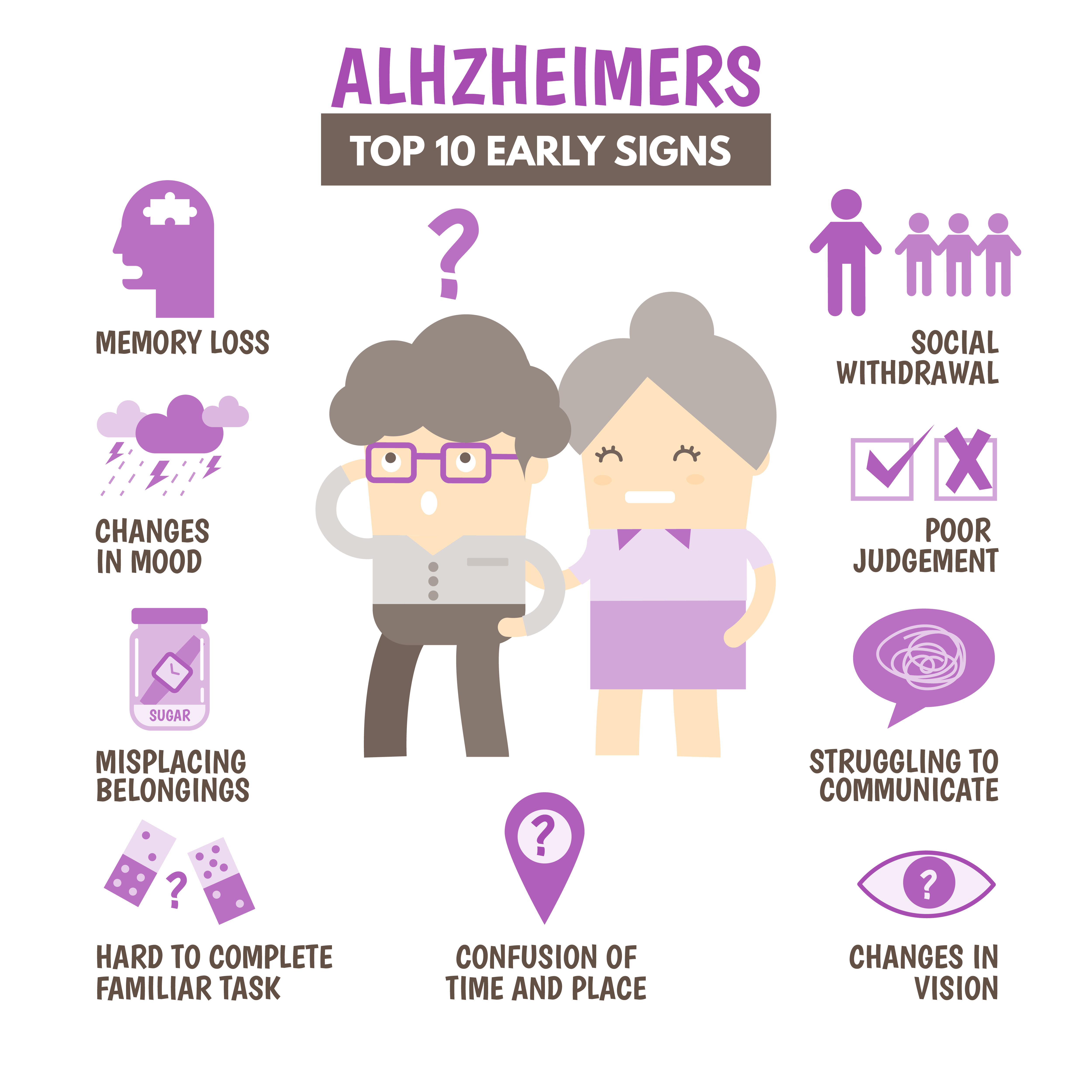 alzheimers-early-signs
