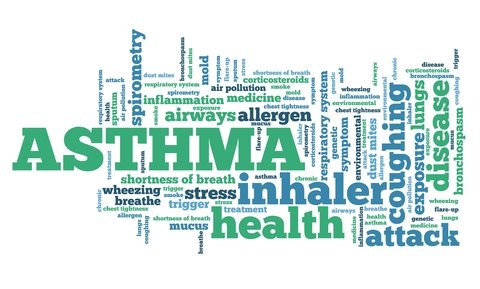 Asthma Natural Remedy - Every Breath I take.......